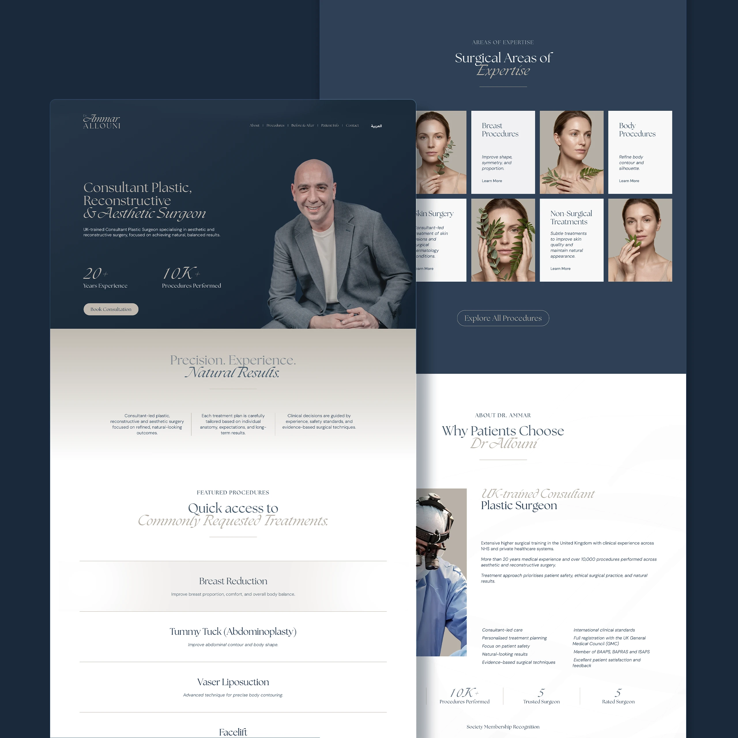 08_Dr.Ammar_Allouni_STORM-Design-Studio